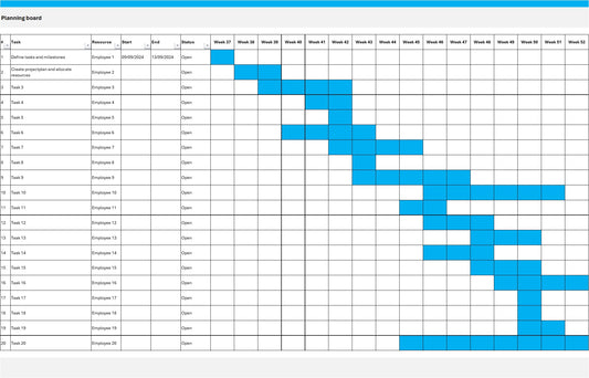 Planning Board for Small Projects Excel Template